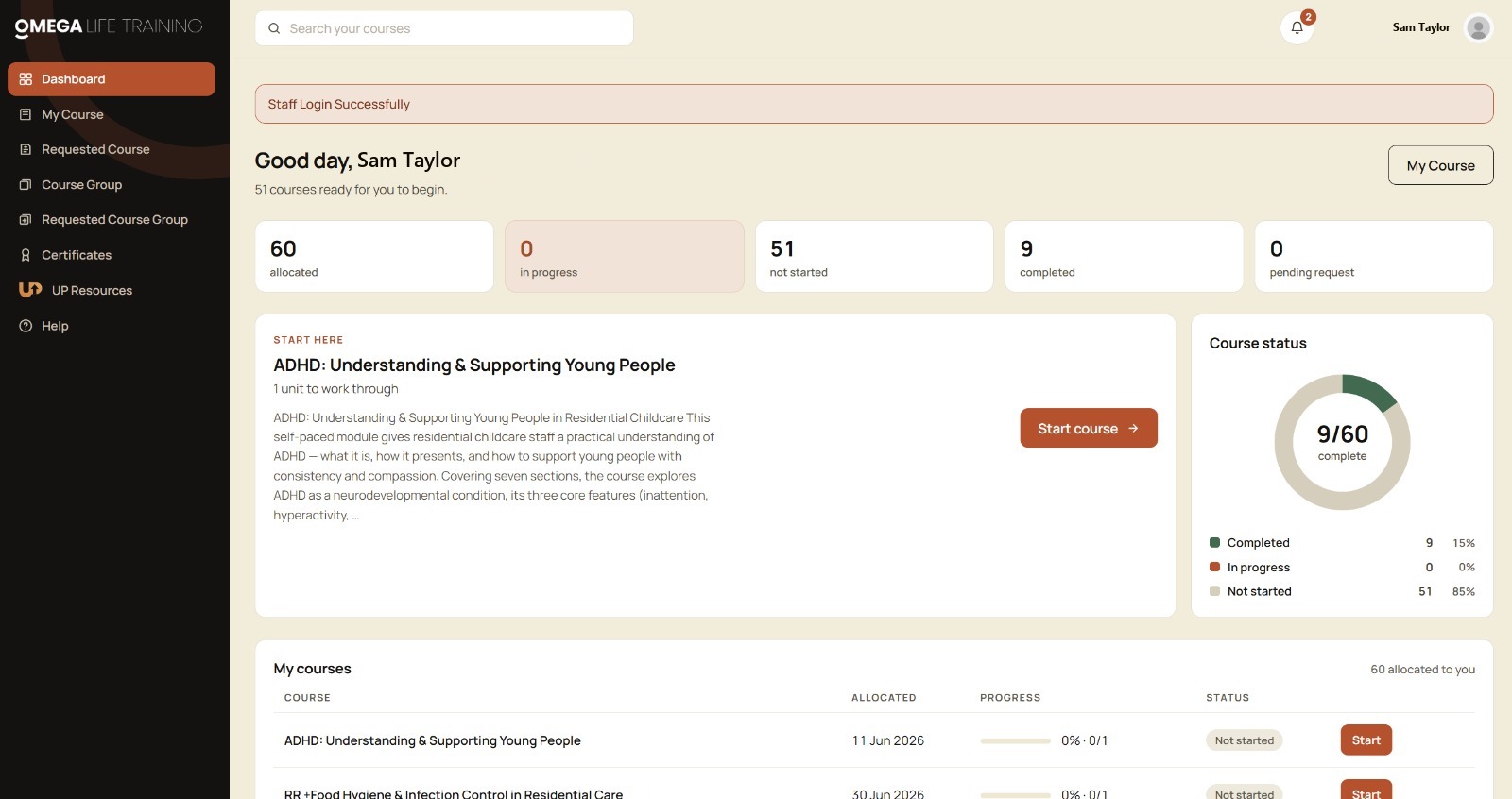 The UP learner dashboard showing allocated, in-progress and completed courses, a recommended next course and a course status chart